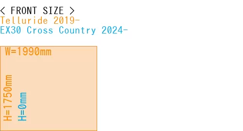 #Telluride 2019- + EX30 Cross Country 2024-